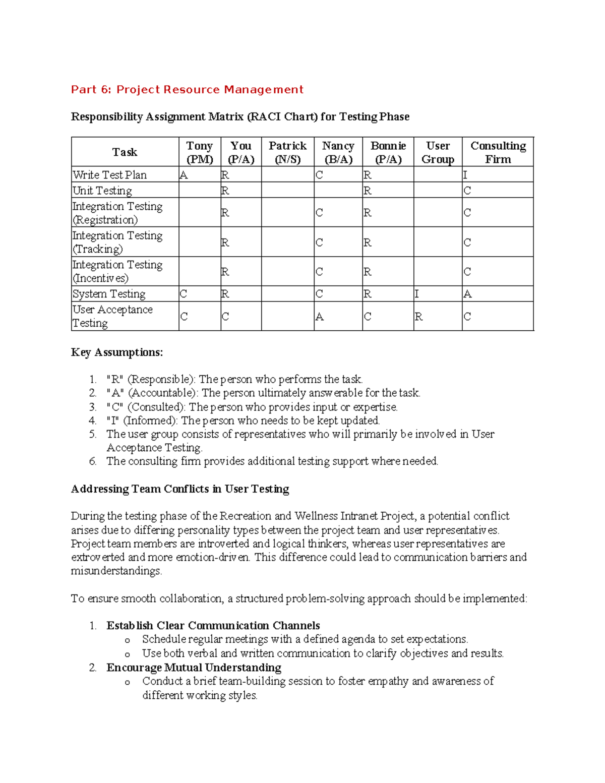 Part 6: Project Resource Management - RACI Chart & Team Conflicts ...