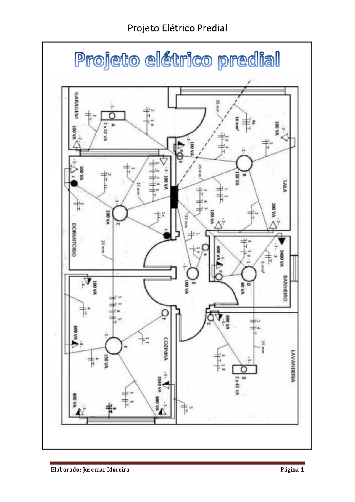 Projeto Elétrico Predial: Diagrama Unifilar e Normas NBR-5444 - Studocu