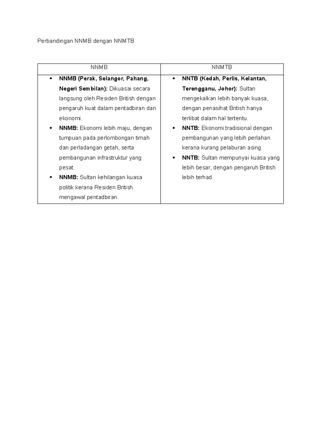 Perbandingan NNMB dengan Nnmtb - Perbandingan NNMB dengan NNMTB NNMB ...