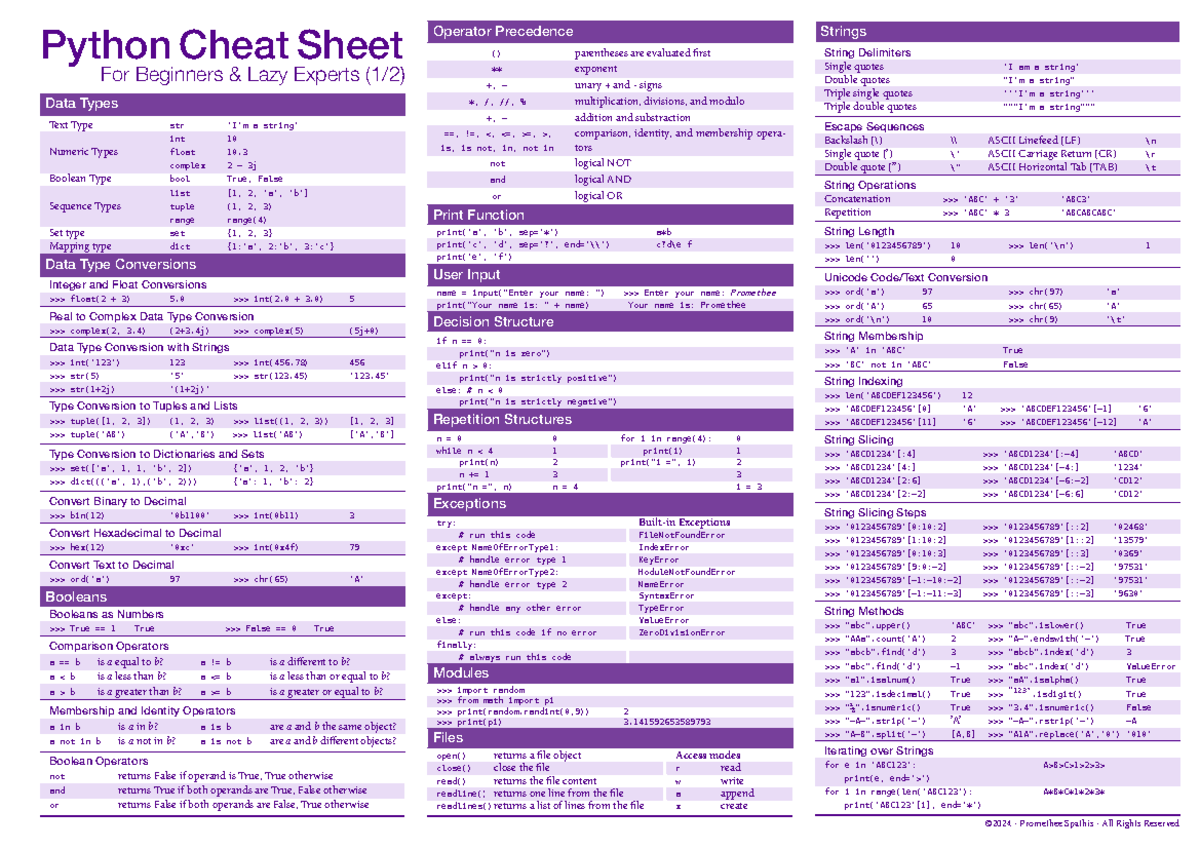 Cheat Sheet: Python Operators & Data Types (Final Exam) - Studocu