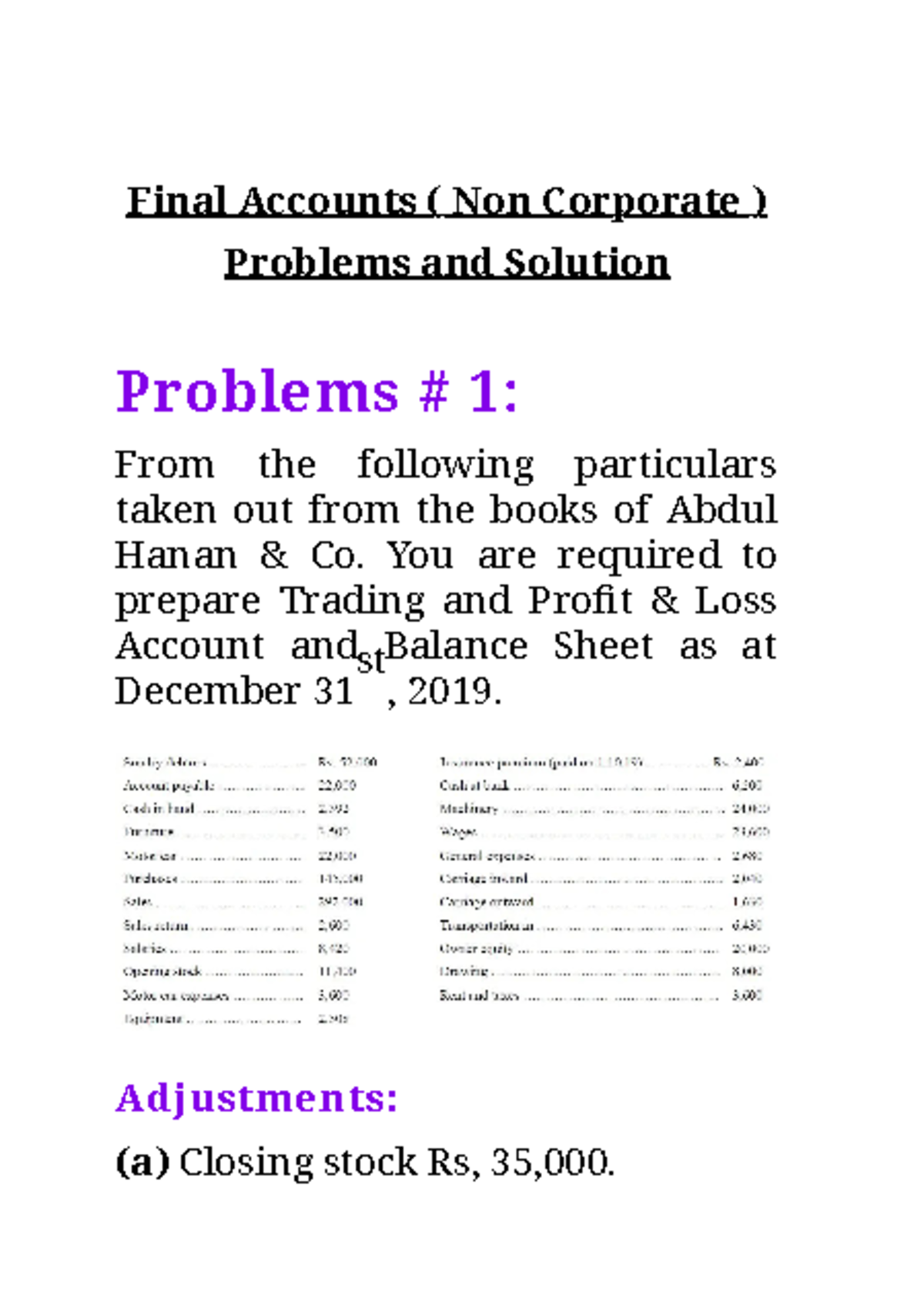 Final Accounts - problems and solution - Final Accounts ( Non Corporate ...