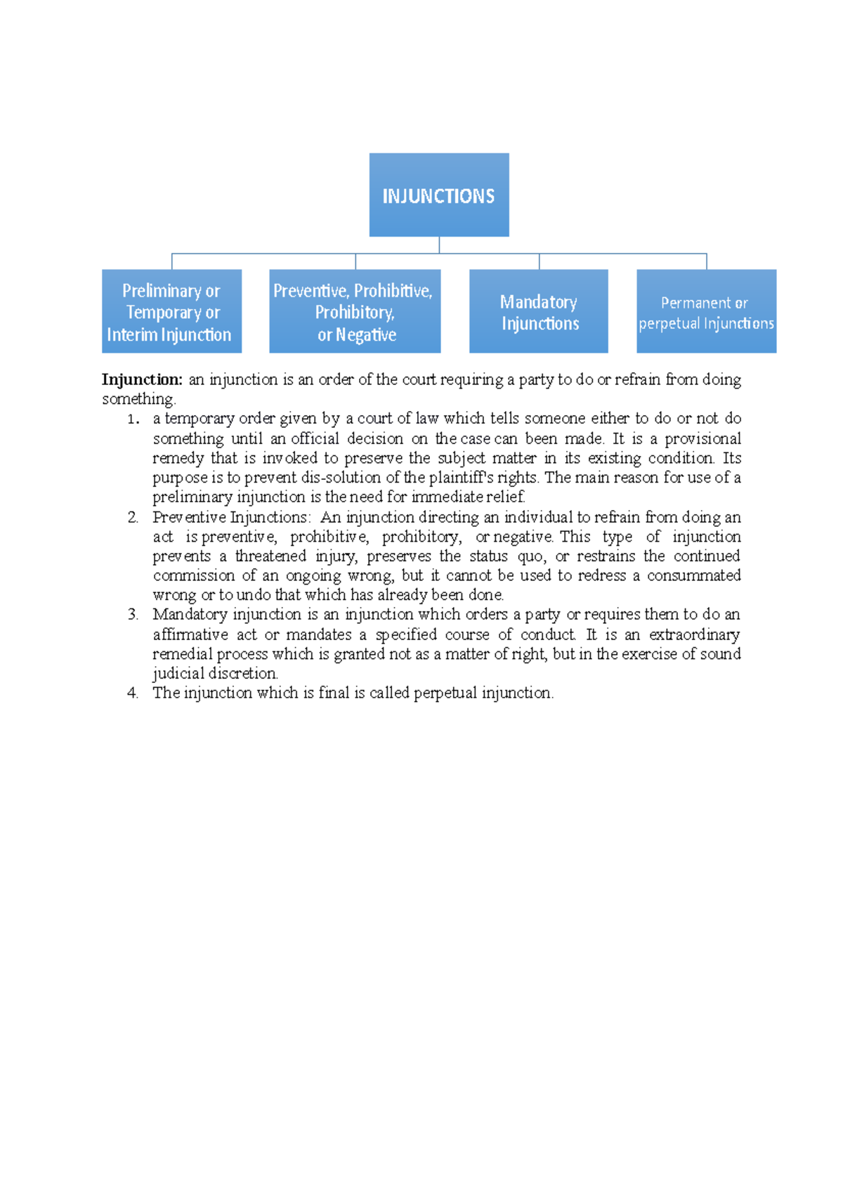 Understanding Injunctions: Types and Legal Implications - Studocu