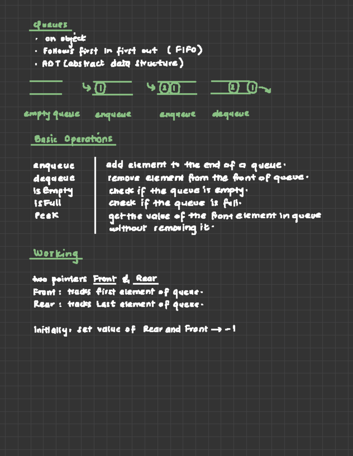 Queues - Summary of Data Structures & Business Applications - Studocu