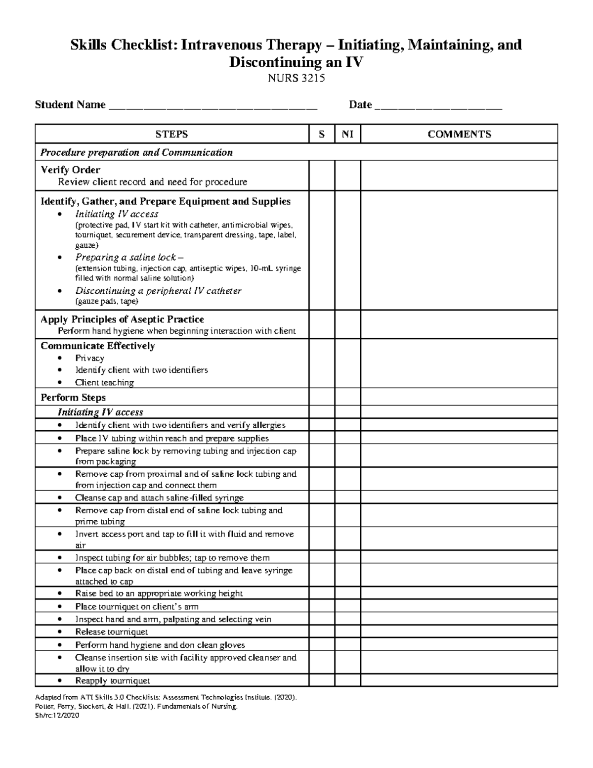 NURS 321 Skills Checklist: IV Therapy - Initiating, Maintaining ...