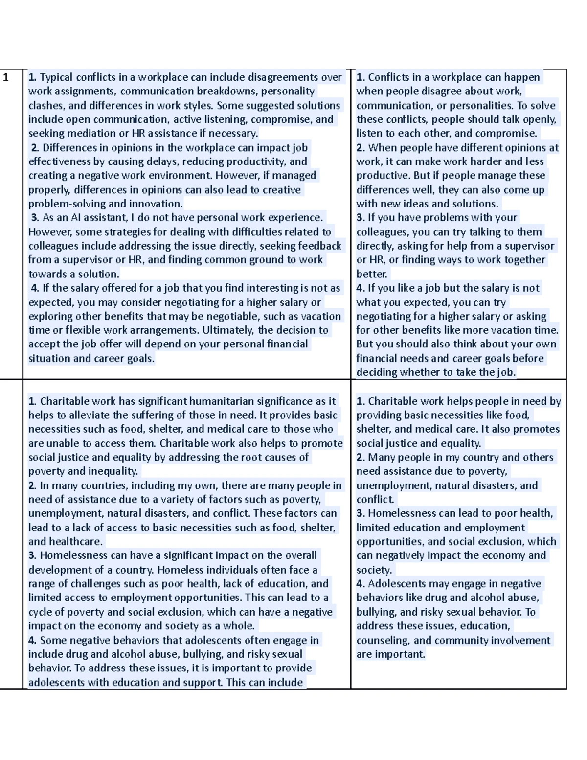 Family tree - International Professional English (FL2) - Edit - BEN MIA ...
