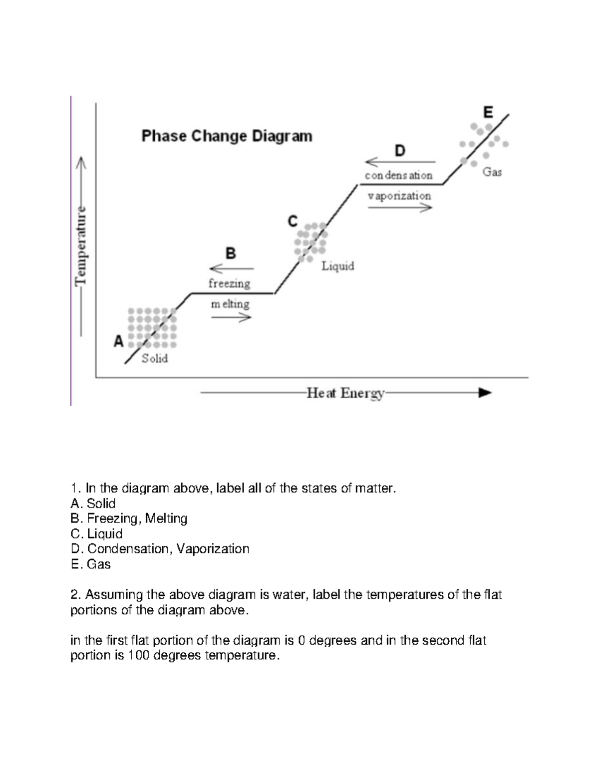 Phase Change Activity Overview for Science Course - Studocu