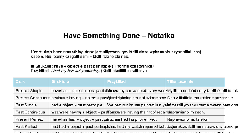 Have Something Done Notes: Structure and Usage Guide - Studocu