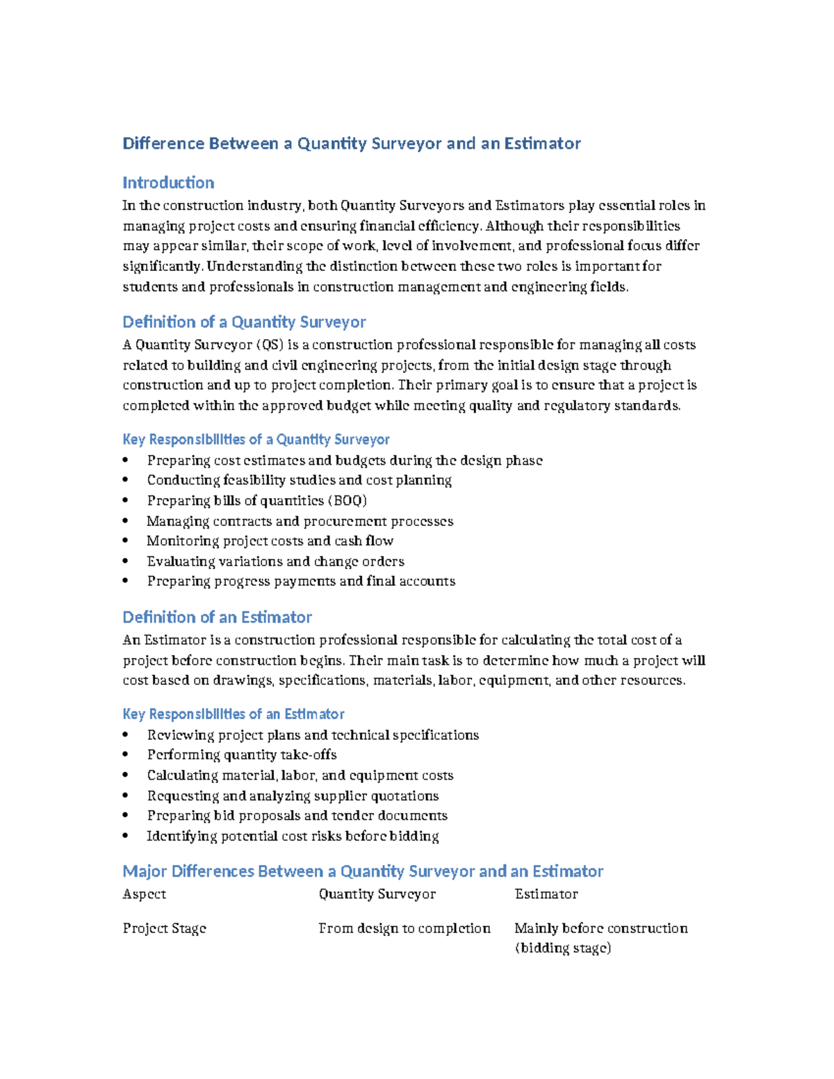 Difference Between QS and Estimator: Key Distinctions Explained - Studocu
