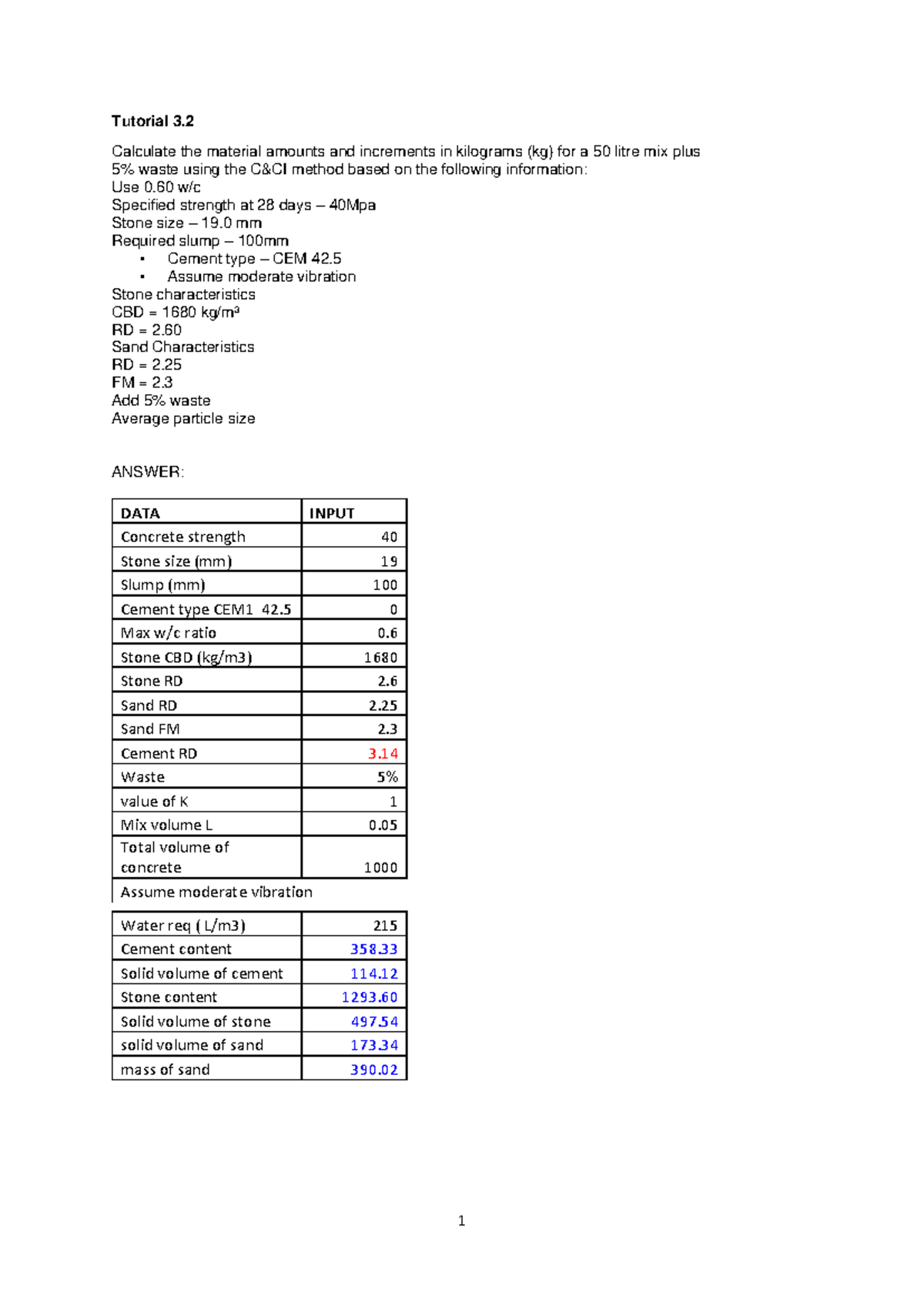 CMT150S 2026 Tutorial 3.2: Material Calculation for Concrete Mix - Studocu