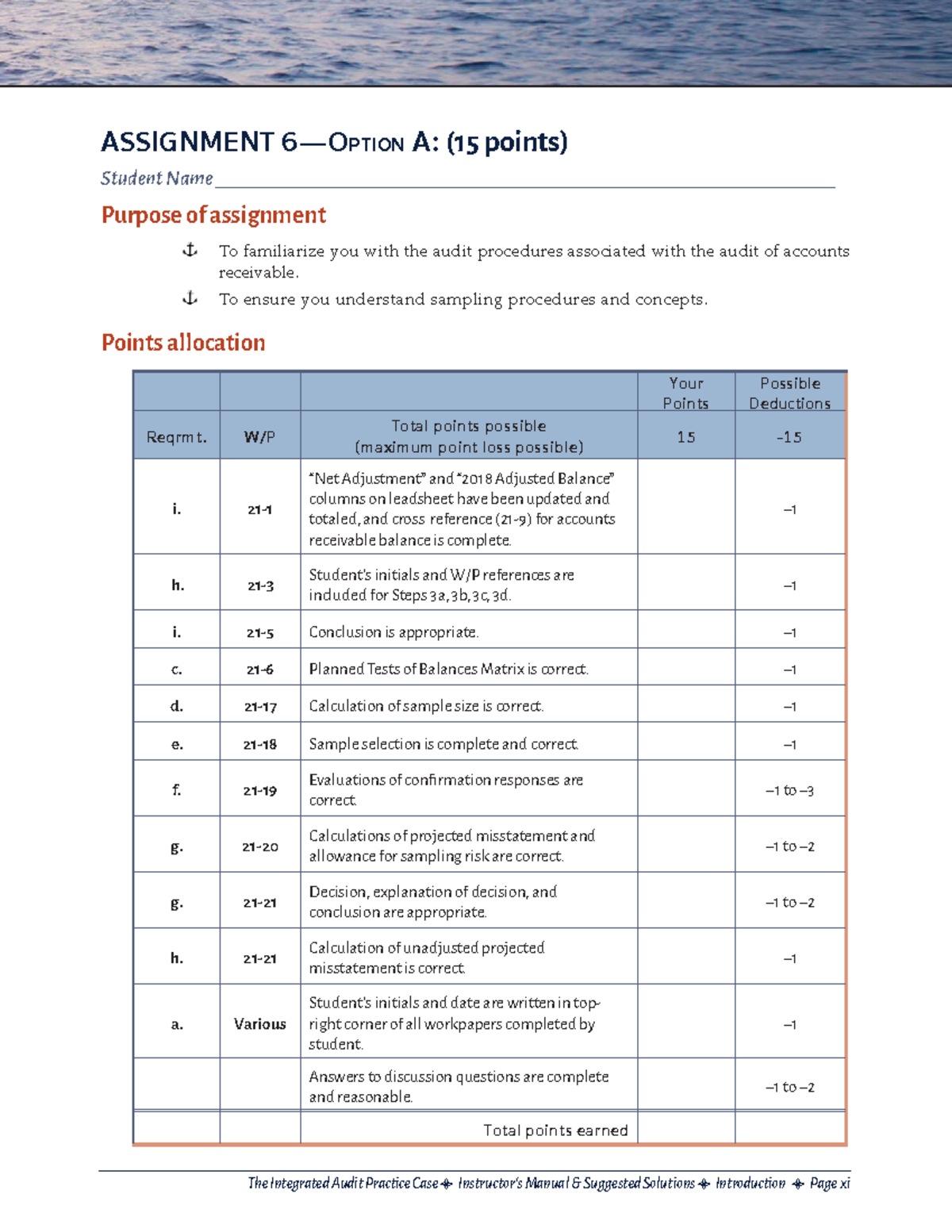 未使用 USCPA AUD Ver6 TAC Audit Report集 fit=scale-down,w=1200