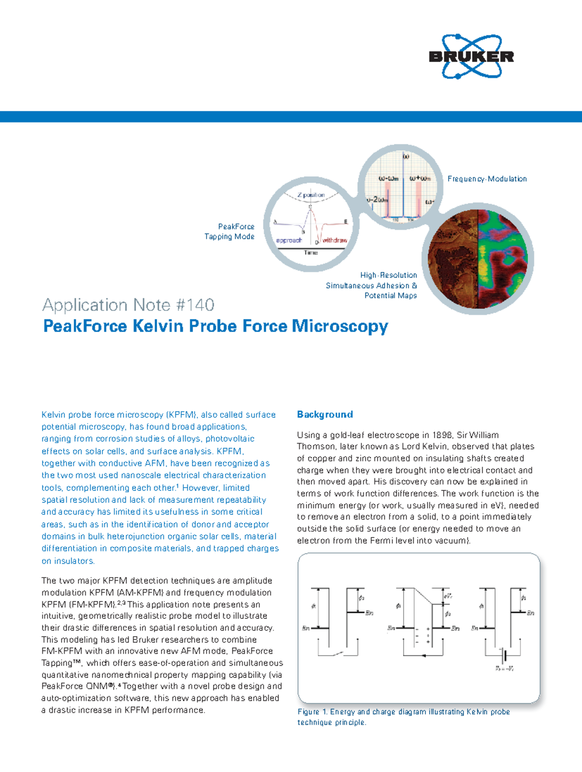 PeakForce KPFM: Enhancing Accuracy in Kelvin Probe Force Microscopy ...