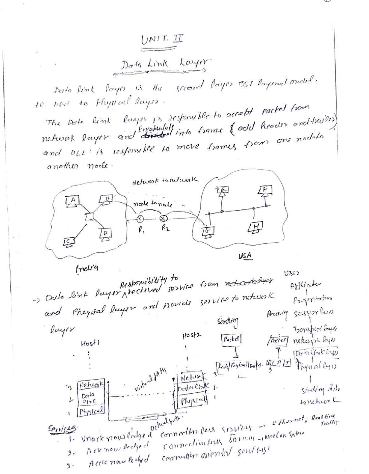 Data Link Layer Overview - Computer Networks Unit 02 - Studocu