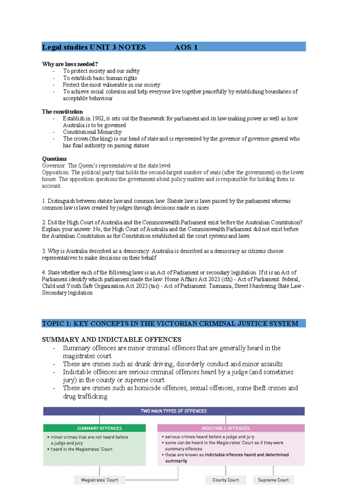 UNIT 3 LEGAL STUDIES NOTES: AOS 1 - Understanding Laws and Justice ...