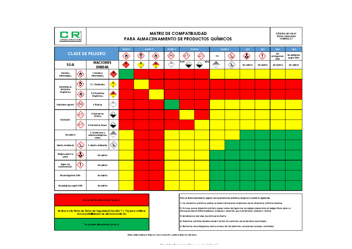 matriz-de-compatibilidad-para-almacenamiento-de-productos-qu-micos