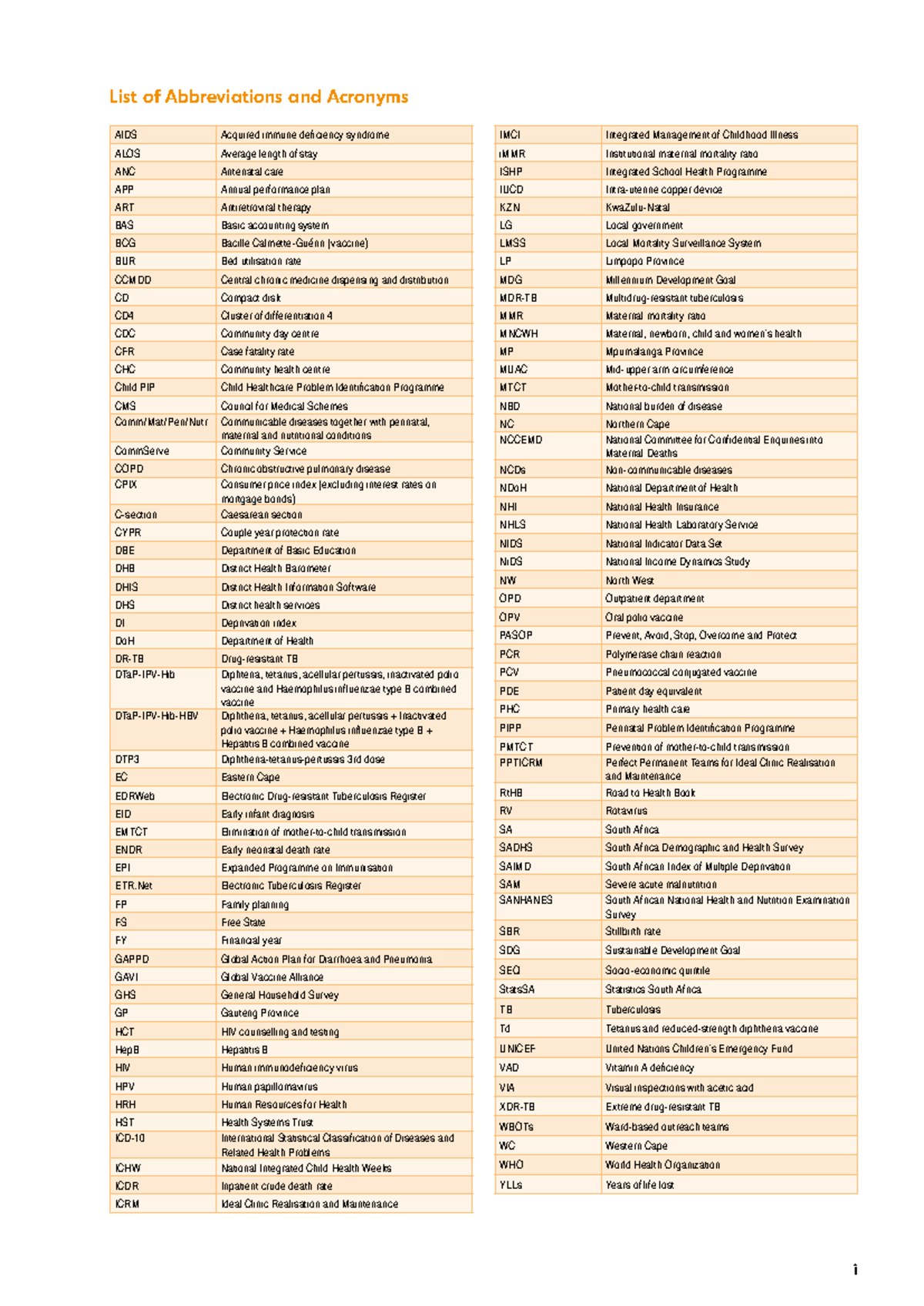 Comprehensive List of Abbreviations and Acronyms for Health Studies ...