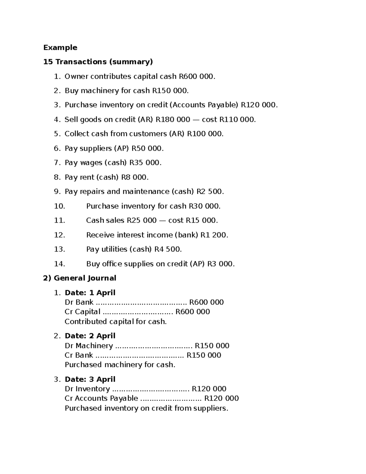 Unit 4 Exercise: Summary of 15 Transactions and General Journal - Studocu