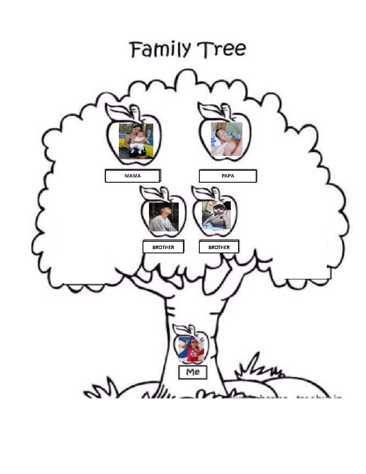 Hahahjg - very good - CE Project 1 - Family Tree MAMA PAPA BROTHER ...