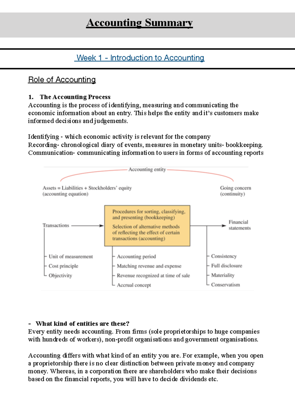 Accounting 101: Week 1-2 Lecture Notes & Key Concepts - Studeersnel