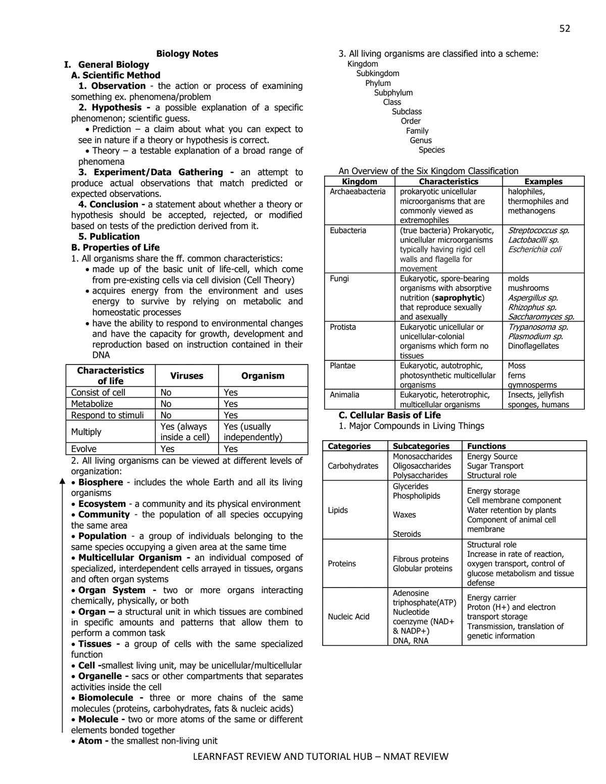 NMAT Study Guide: Achieving the 95th Percentile by G.G. Alvero - Studocu