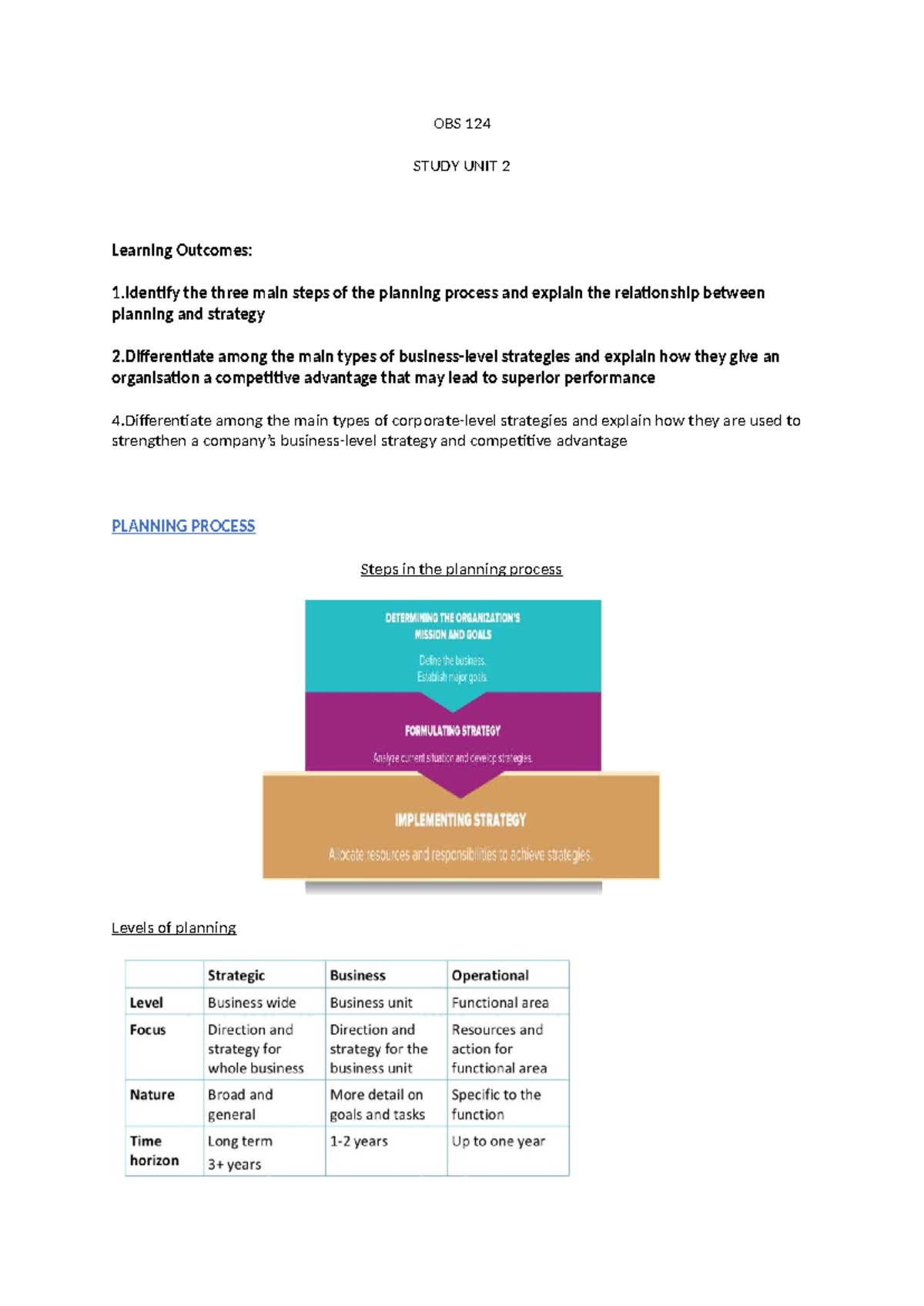 OBS 124 Unit 2: Planning Process and Strategy Formulation Notes - Studocu
