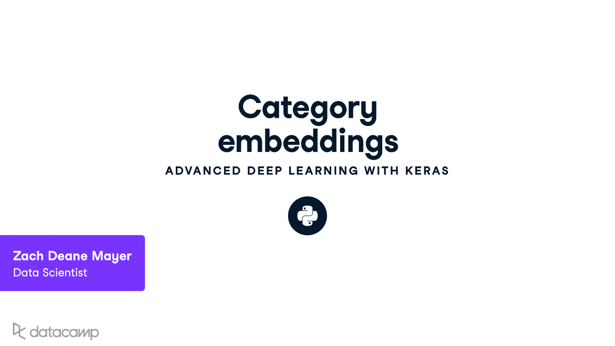 Chapter 2: Advanced Deep Learning with Keras - DataCamp Insights - Studocu