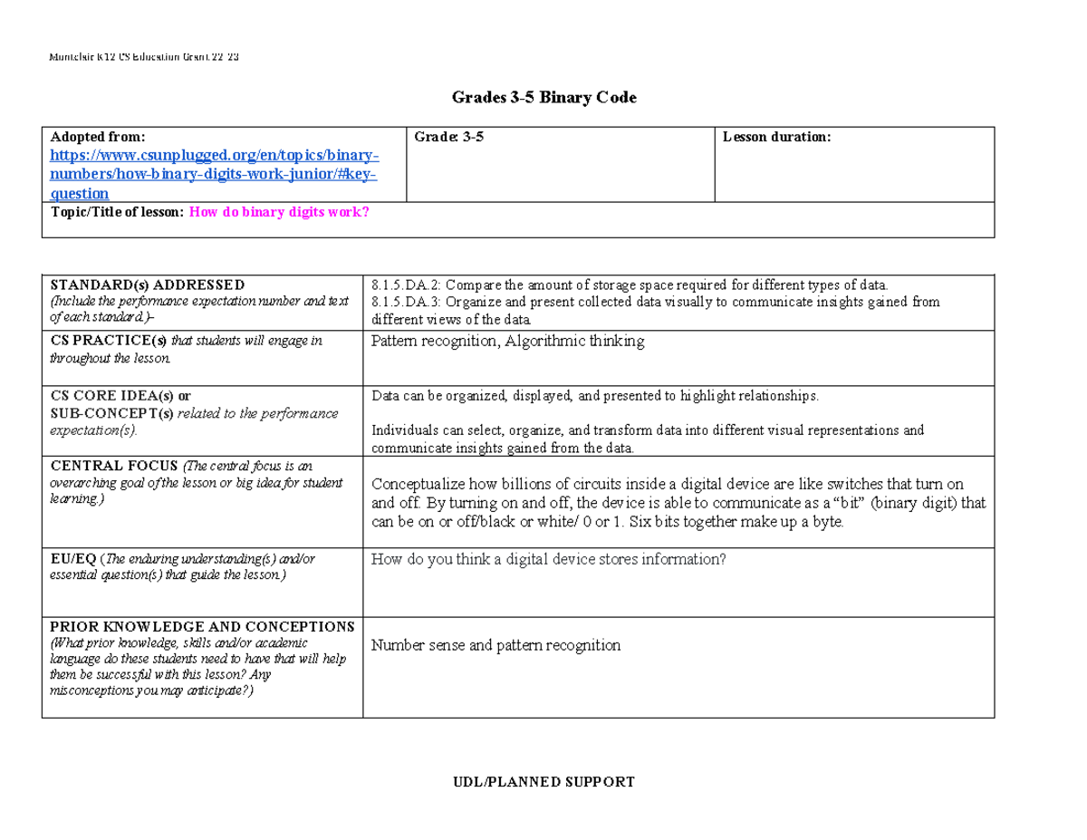 Montclair K12 CS Education Grant: Binary Code Lesson Plan Overview ...