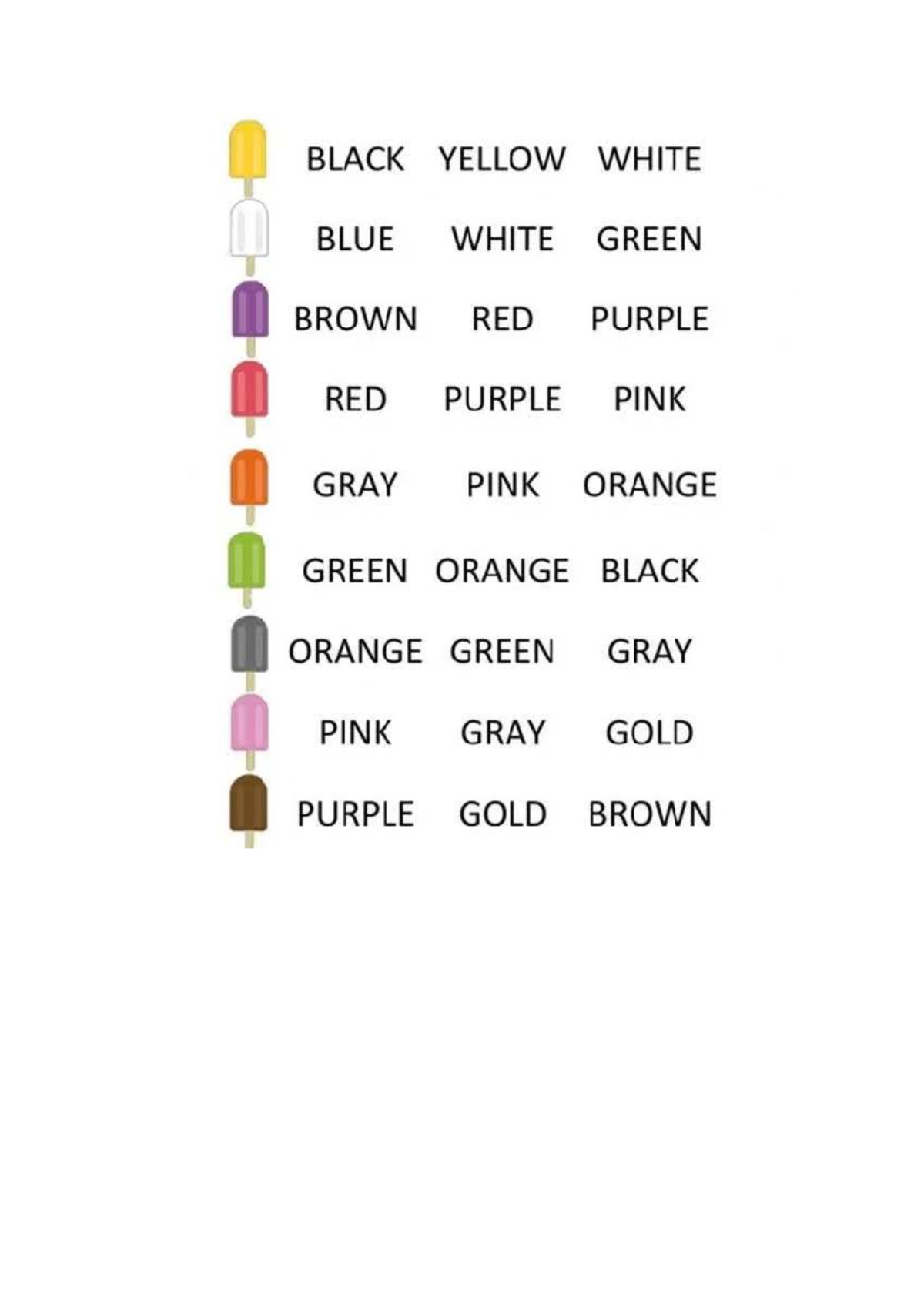 Color Identification and Analysis: A Study on Color Perception - Studocu