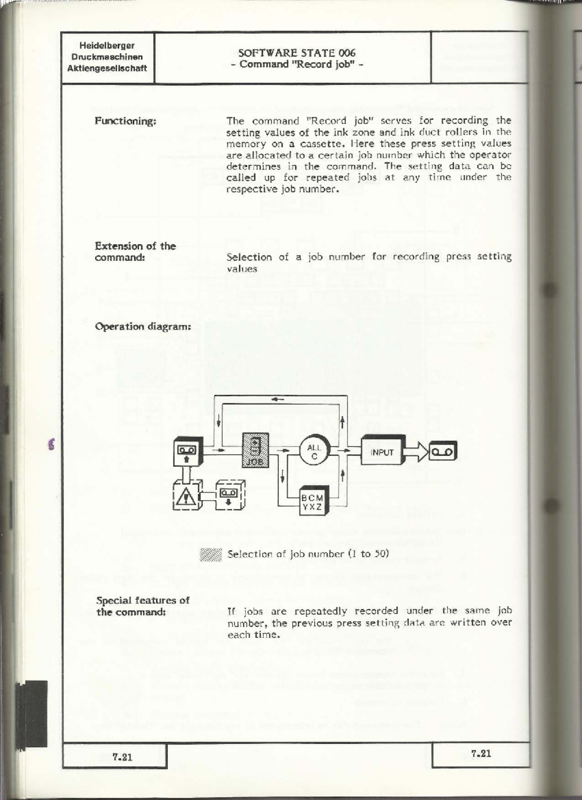 CPC 3 Manual: Command Functioning & Software Overview - Studocu
