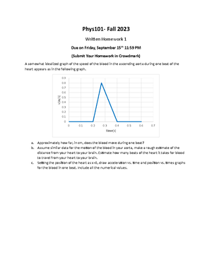 Tutorial 9 - Worksheet - Worked Example - Participation Mark ...