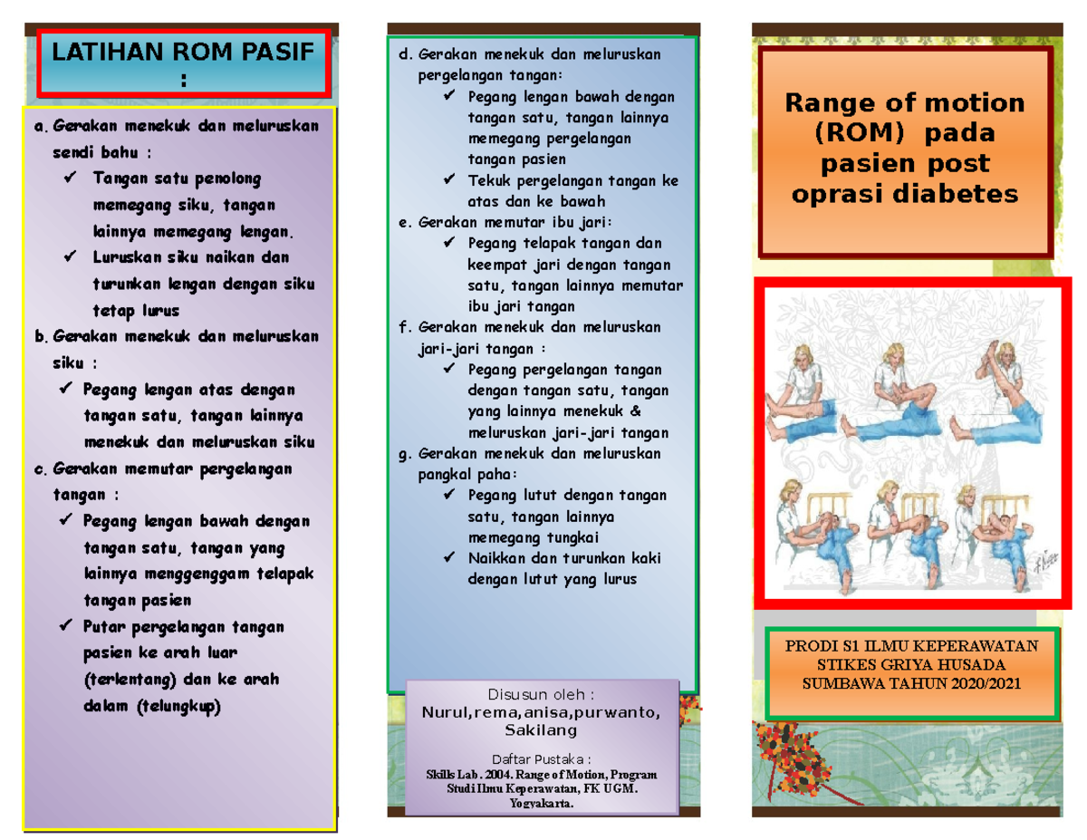 Range of Motion (ROM) pada Pasien Post Operasi Diabetes - Studocu