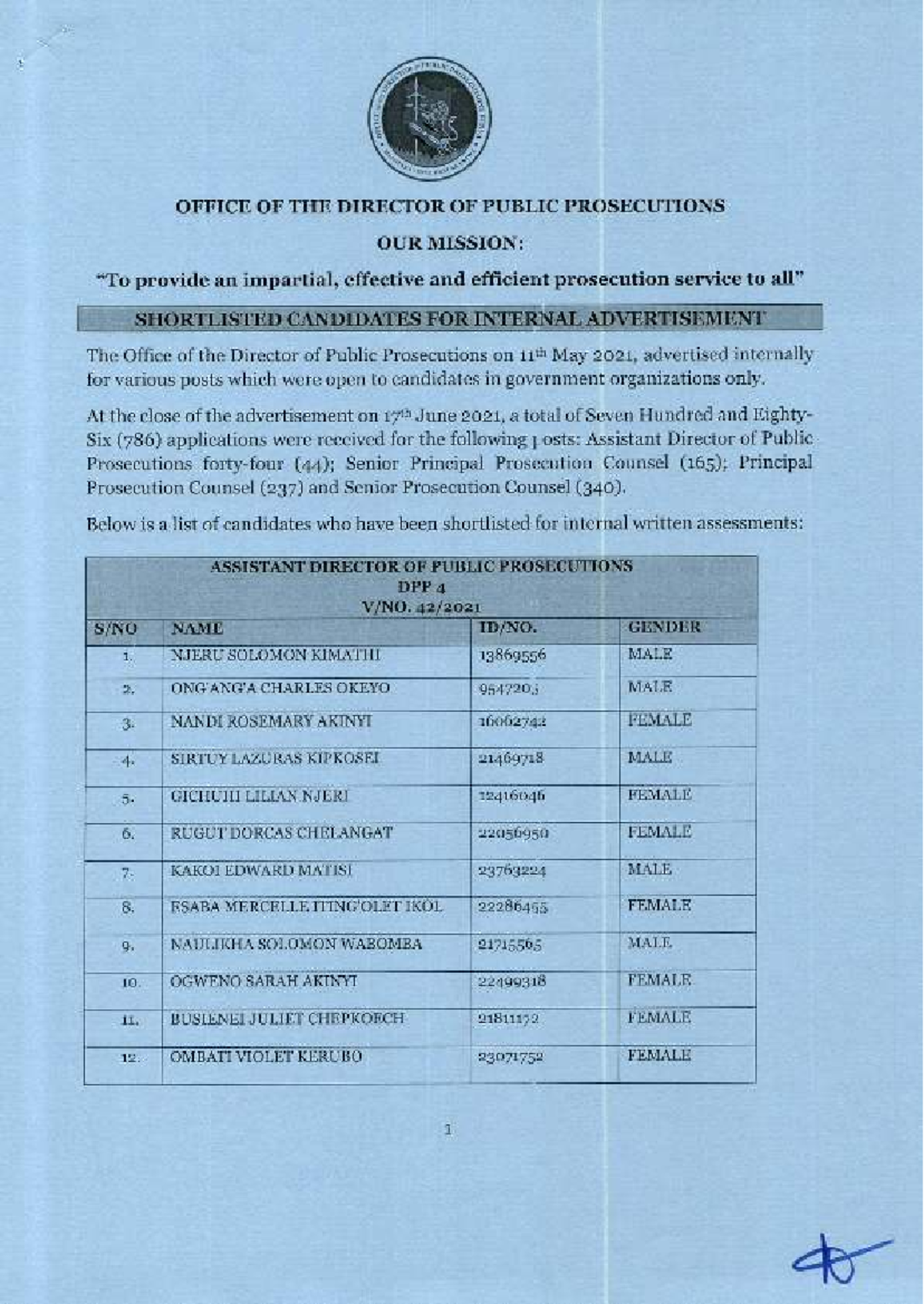 Shortlisted Candidates for DPP Positions - Internal Advertisement - Studocu