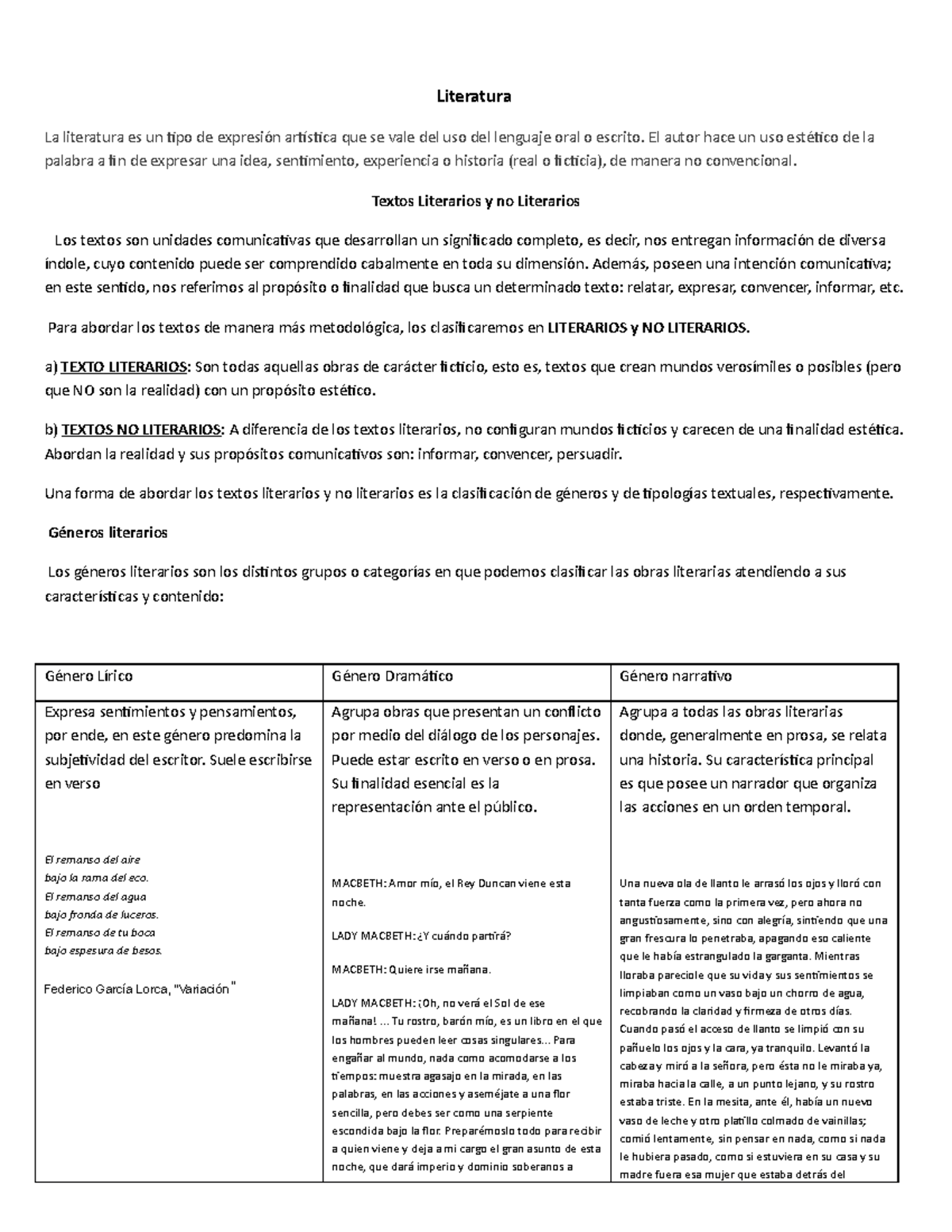 Literatura. Textos literarios y no literarios - Literatura La ...