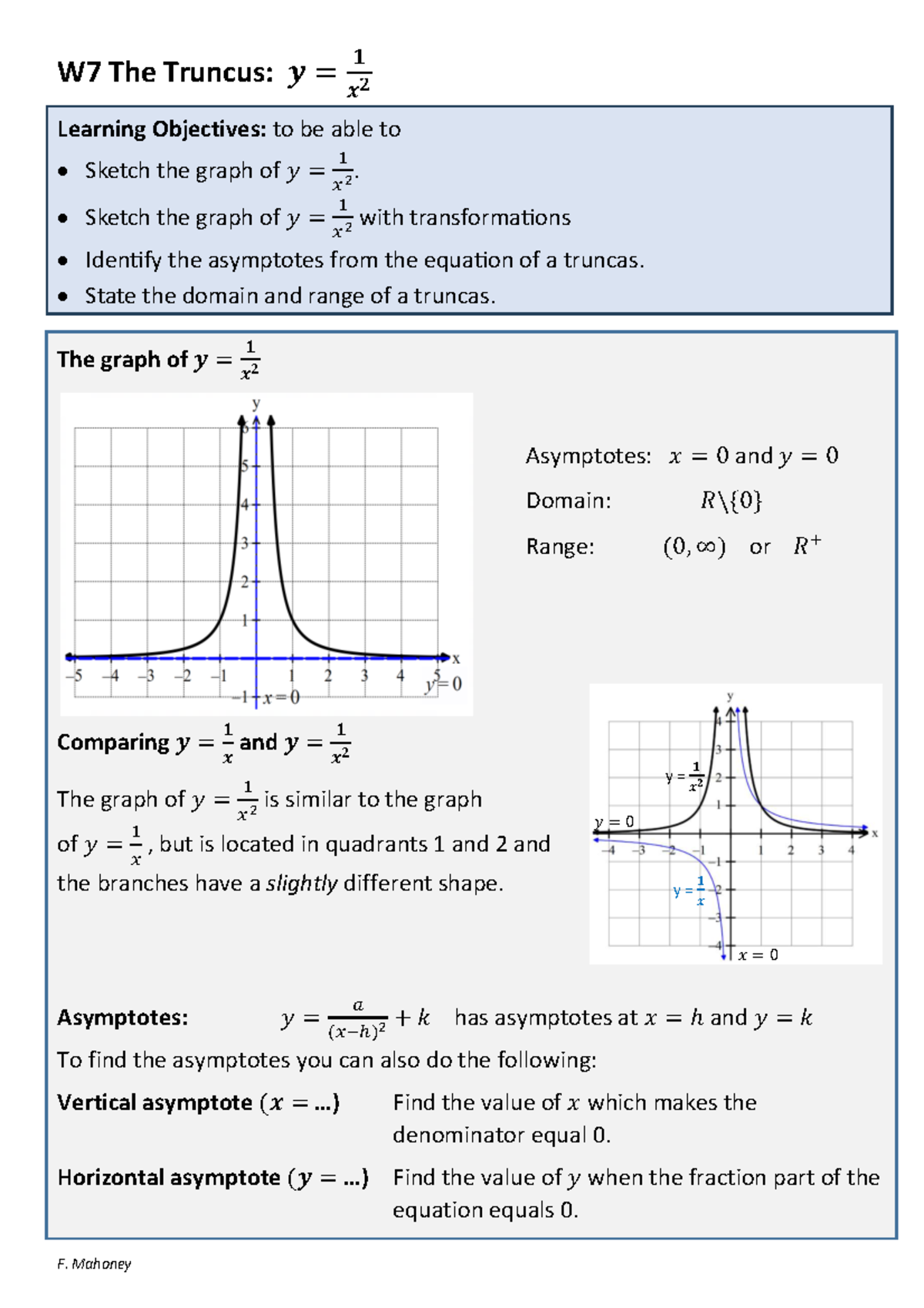 W7 Truncus Graphing: Asymptotes, Domain & Range Analysis - Studocu