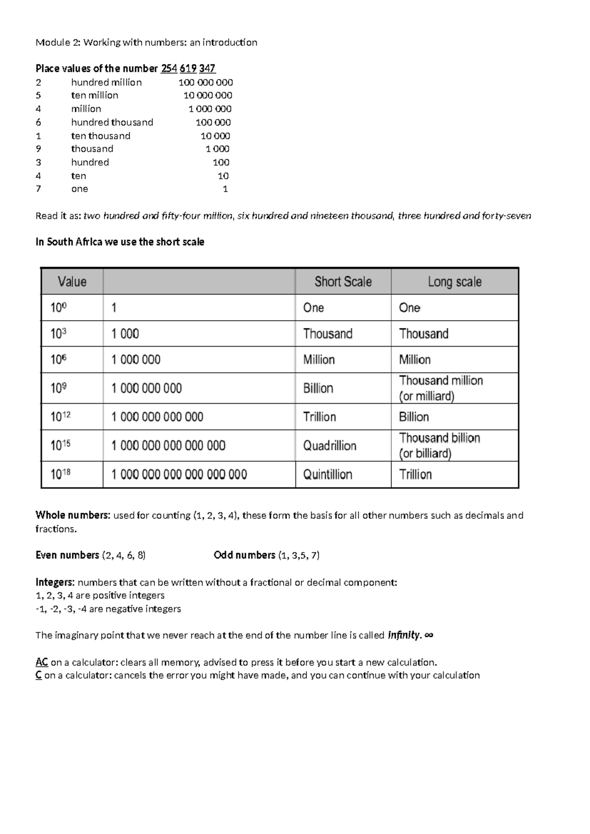 Understanding Numbers and Basic Mathematical Operations: Mod 2 Notes ...