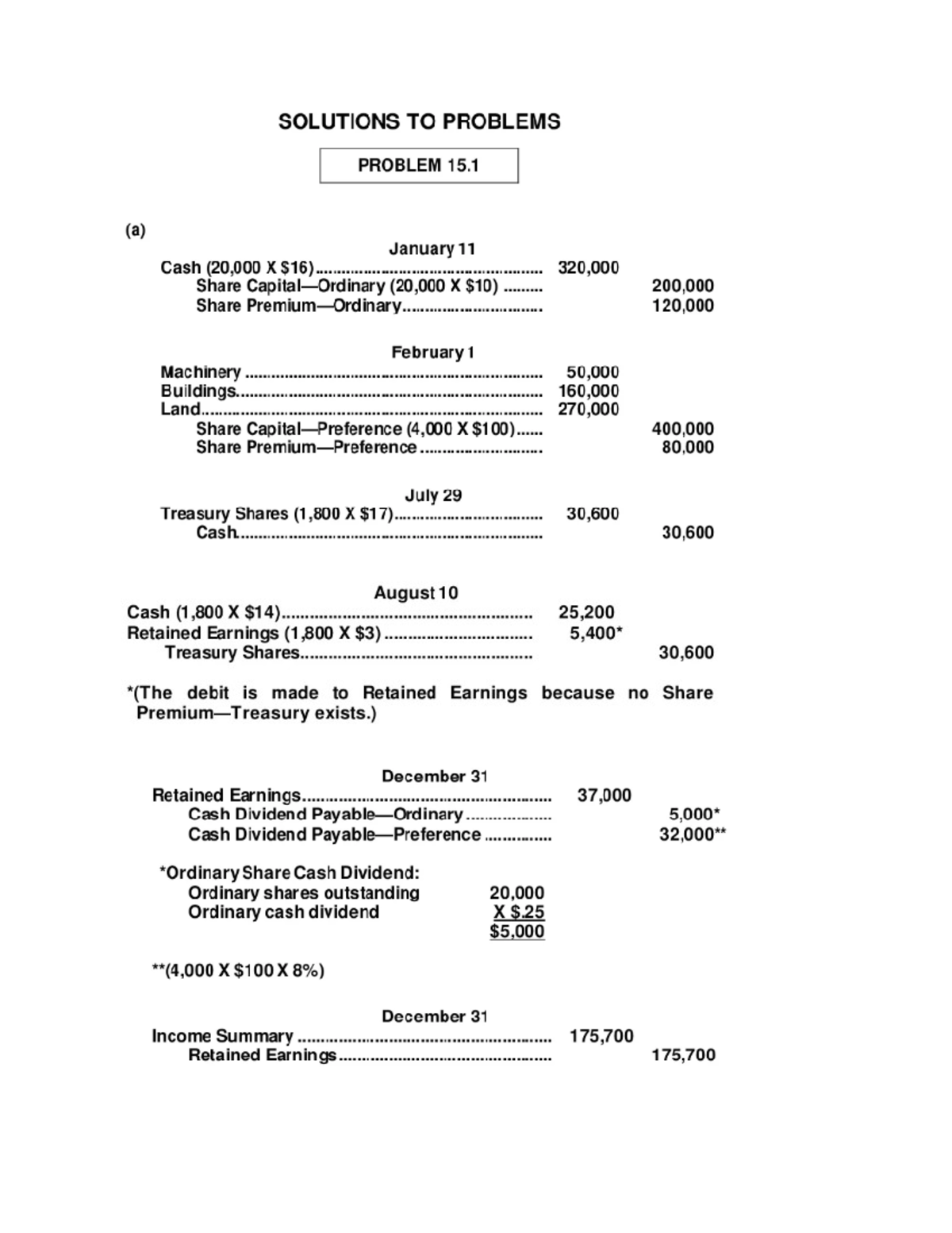 IFRS 3rd Ed. Chapter 15 Problem Solutions Guide - Studocu