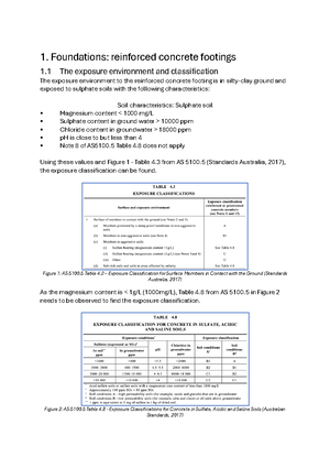 [Solved] Exposure classifications for the residential building Look up ...