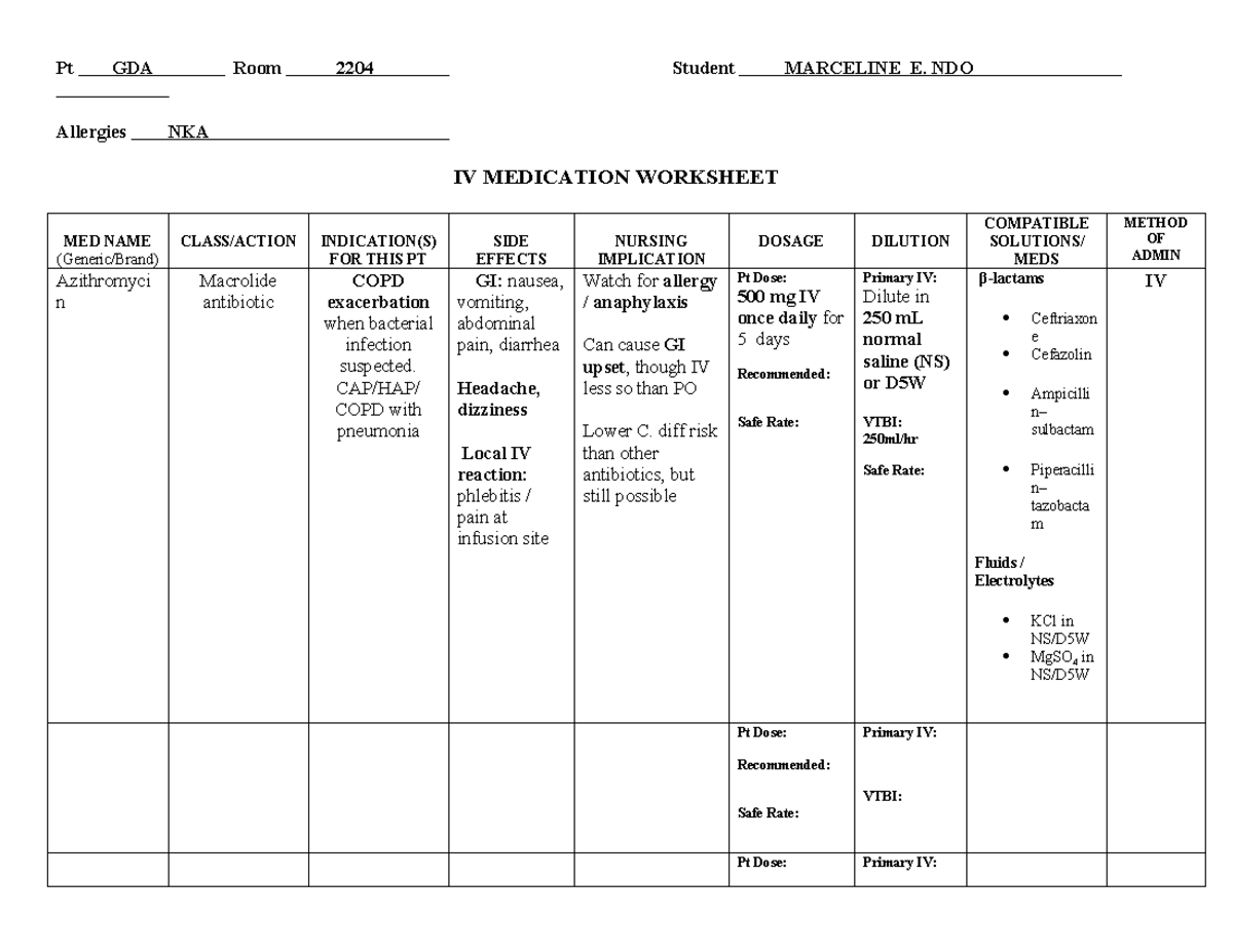 IV Medication Administration for Pt GDA Allergies - MARCELINE E. NDO ...