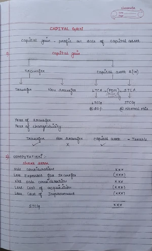 AS 22 - CA Inter Notes Compilation and Key Concepts - Studocu