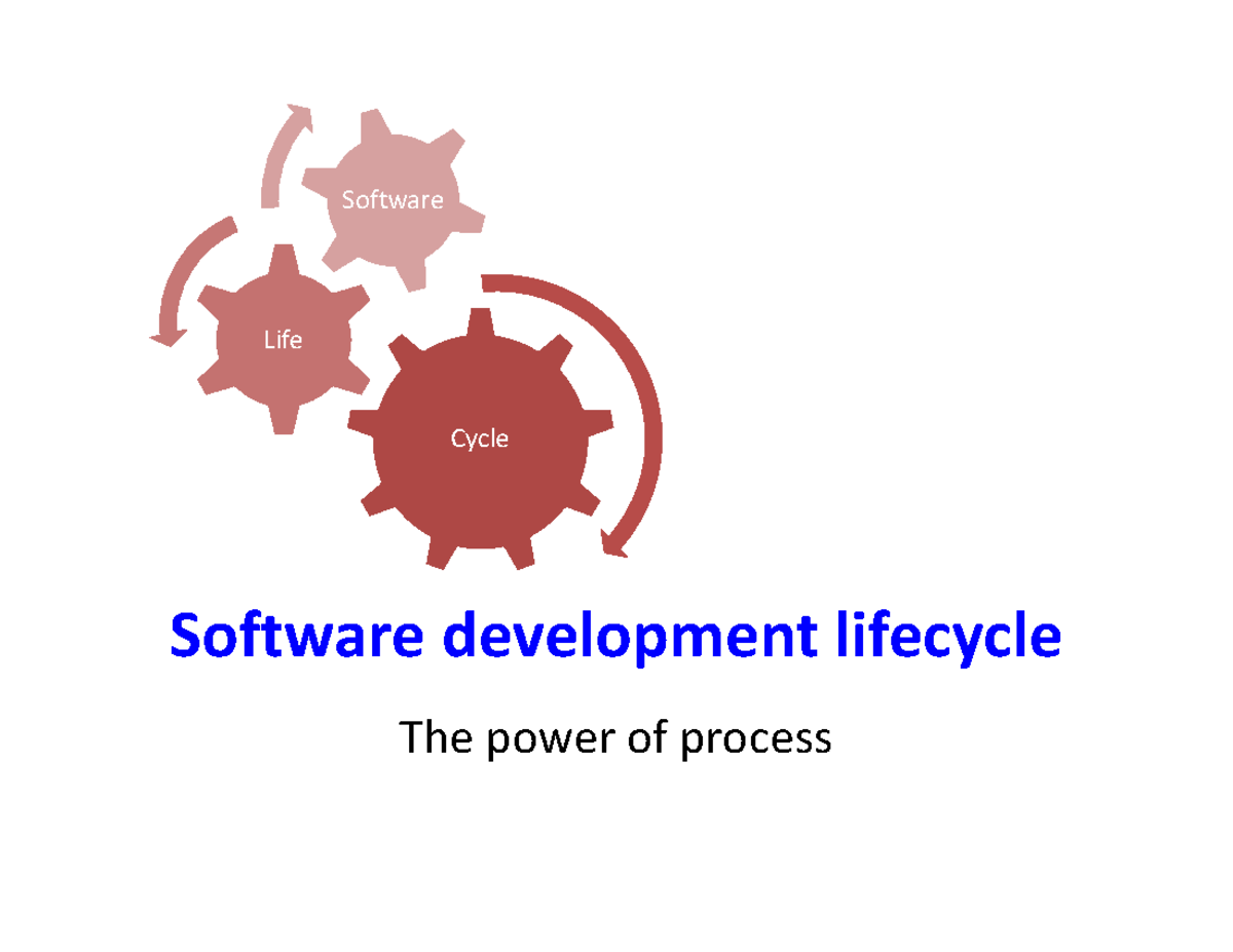 NIL 02: Understanding the Software Development Lifecycle and Complexity ...