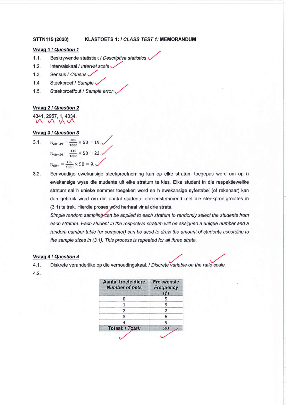 STTN115 (2020) Class Test 1: Memorandum and Solutions - Studocu