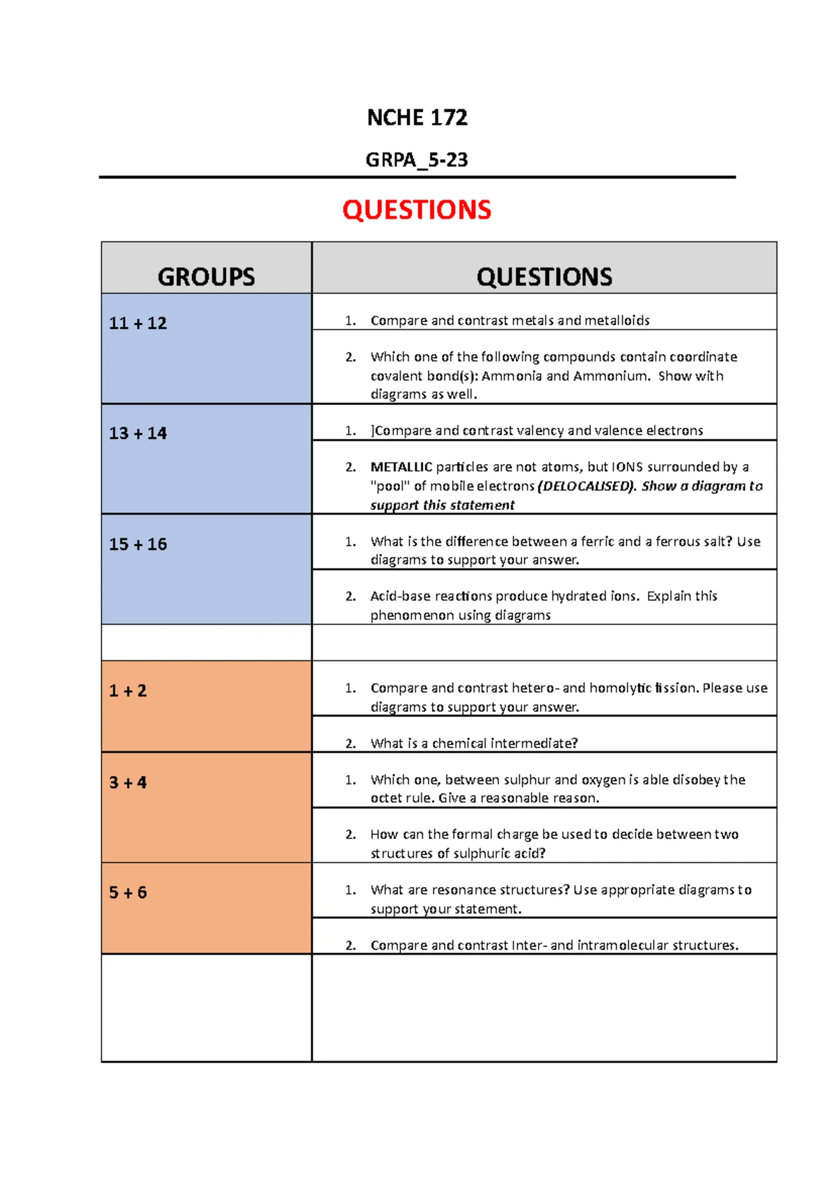 NCHE172 - Test for Assignment 2: Introductory Organic Chemistry - Studocu