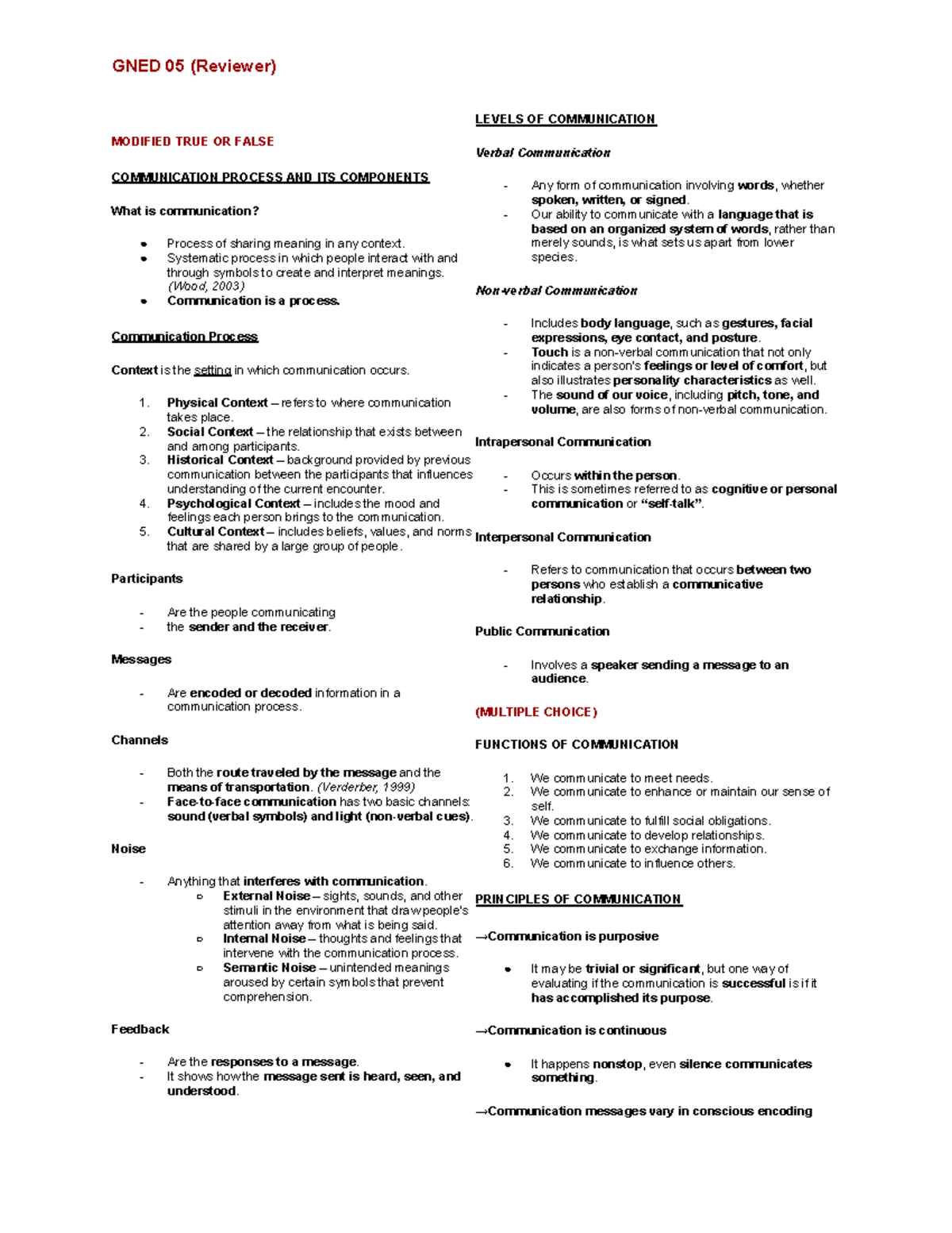 GNED 05 (Reviewer) Levels of Communication: True or False Quiz - Studocu
