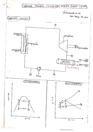 Quantum Mechanics Notes Btech Level 1 Key Concepts Principles Studocu