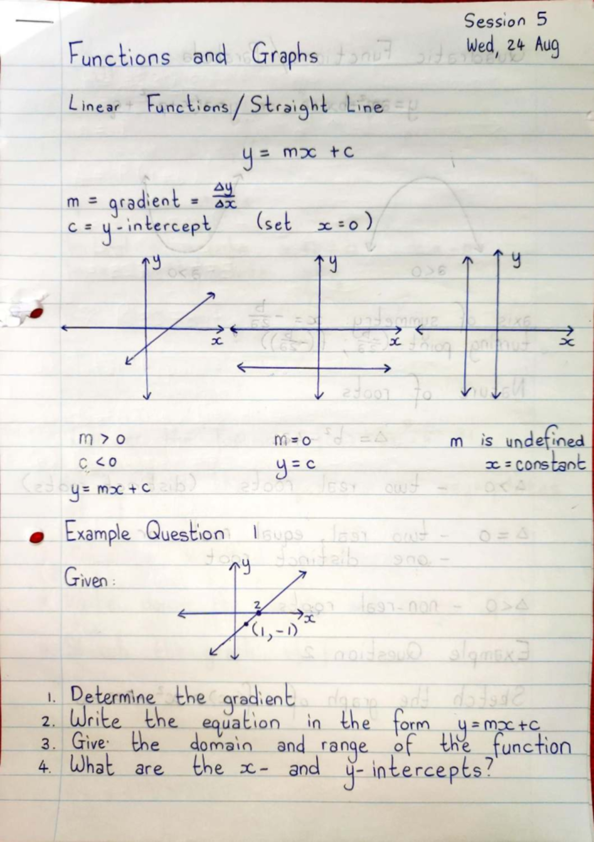 MEH 2022: Functions and Graphs - Session 5 Notes - Studocu