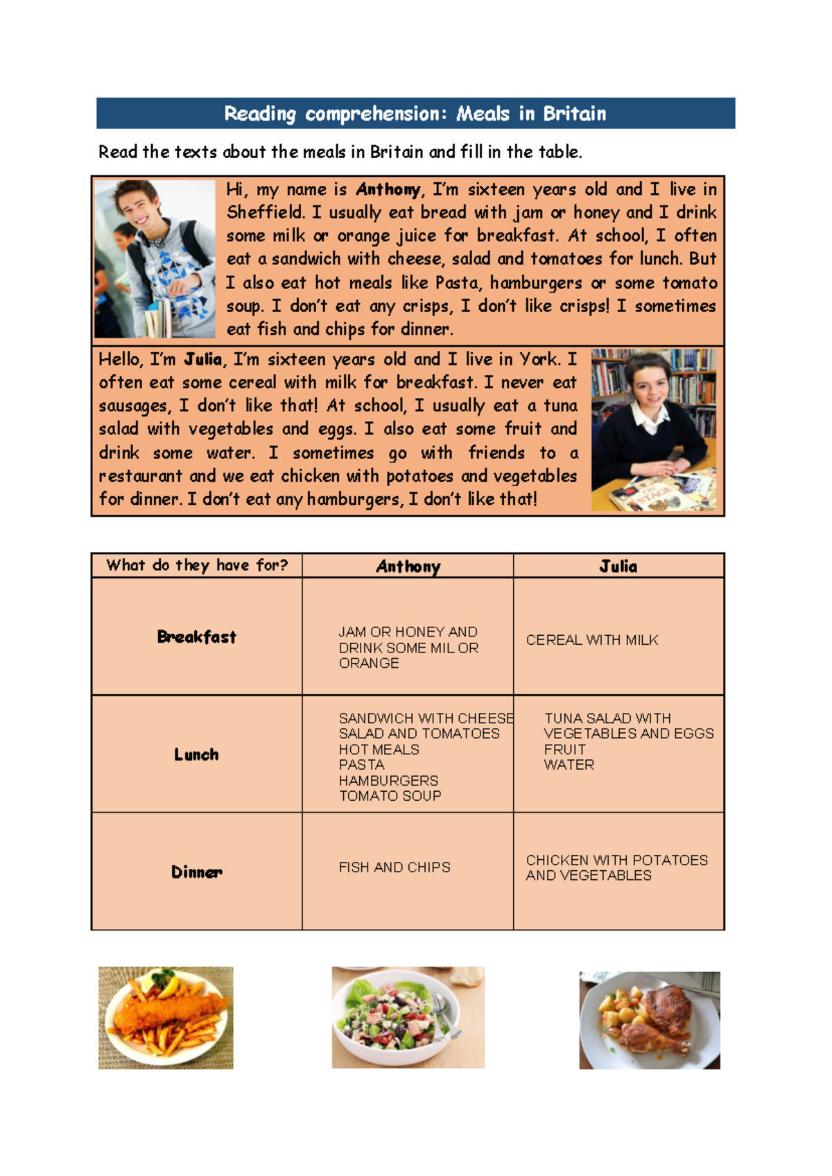FOOD - Nota: 10 - Reading comprehension: Meals in Britain Read the ...