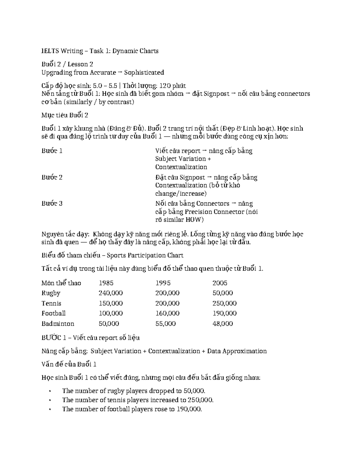 IELTS Writing Task 1: Dynamic Charts Lesson 2 - Enhancing Reporting ...