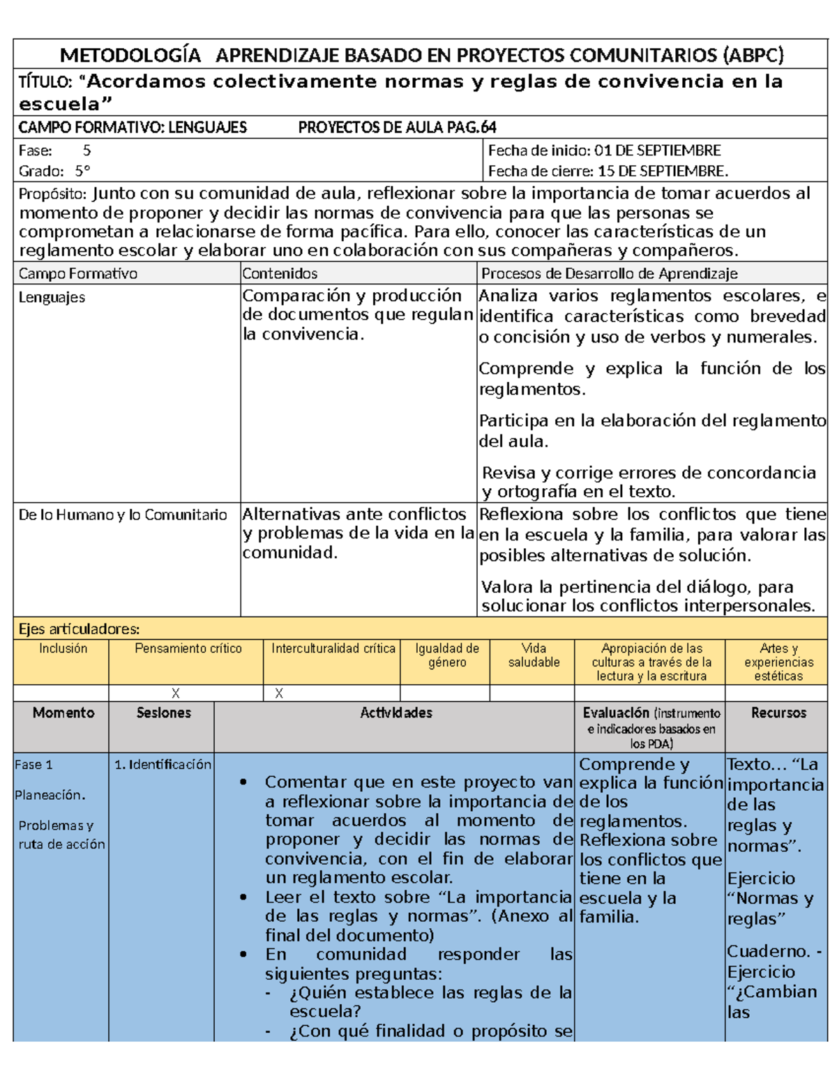 Metodología de Aprendizaje Basado en Proyectos Comunitarios (ABPC ...