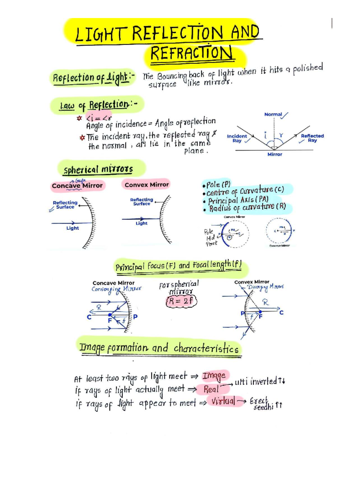 Light Reflection & Refraction: Handwritten Notes (CBSE 2024) - Studocu