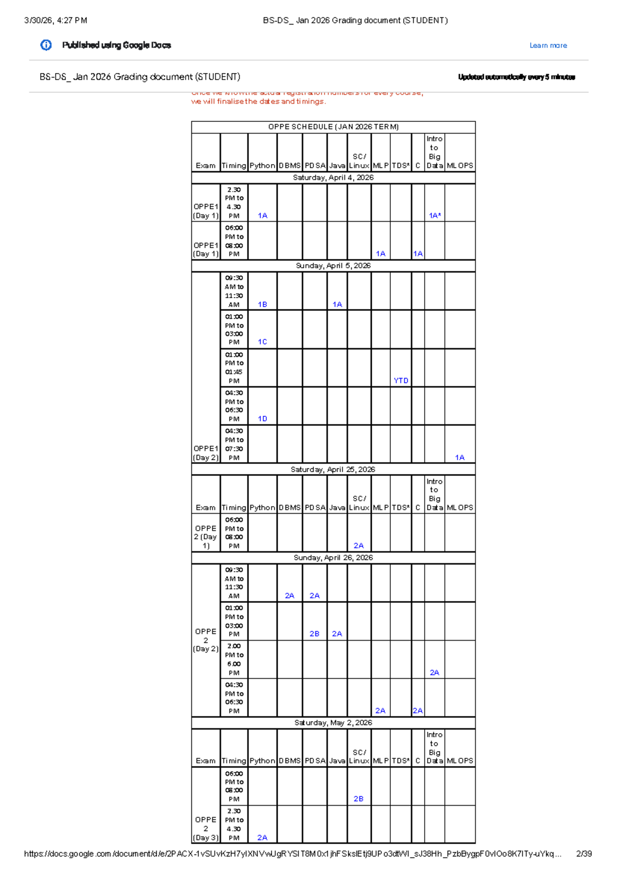 Jan 2026 Grading Document (STUDENT) - OPPE & Exam Details - Studocu