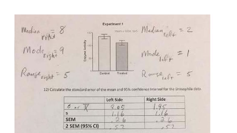 AP Bio 150: Statistical Analysis Practice Key for Experiment 1 - Studocu